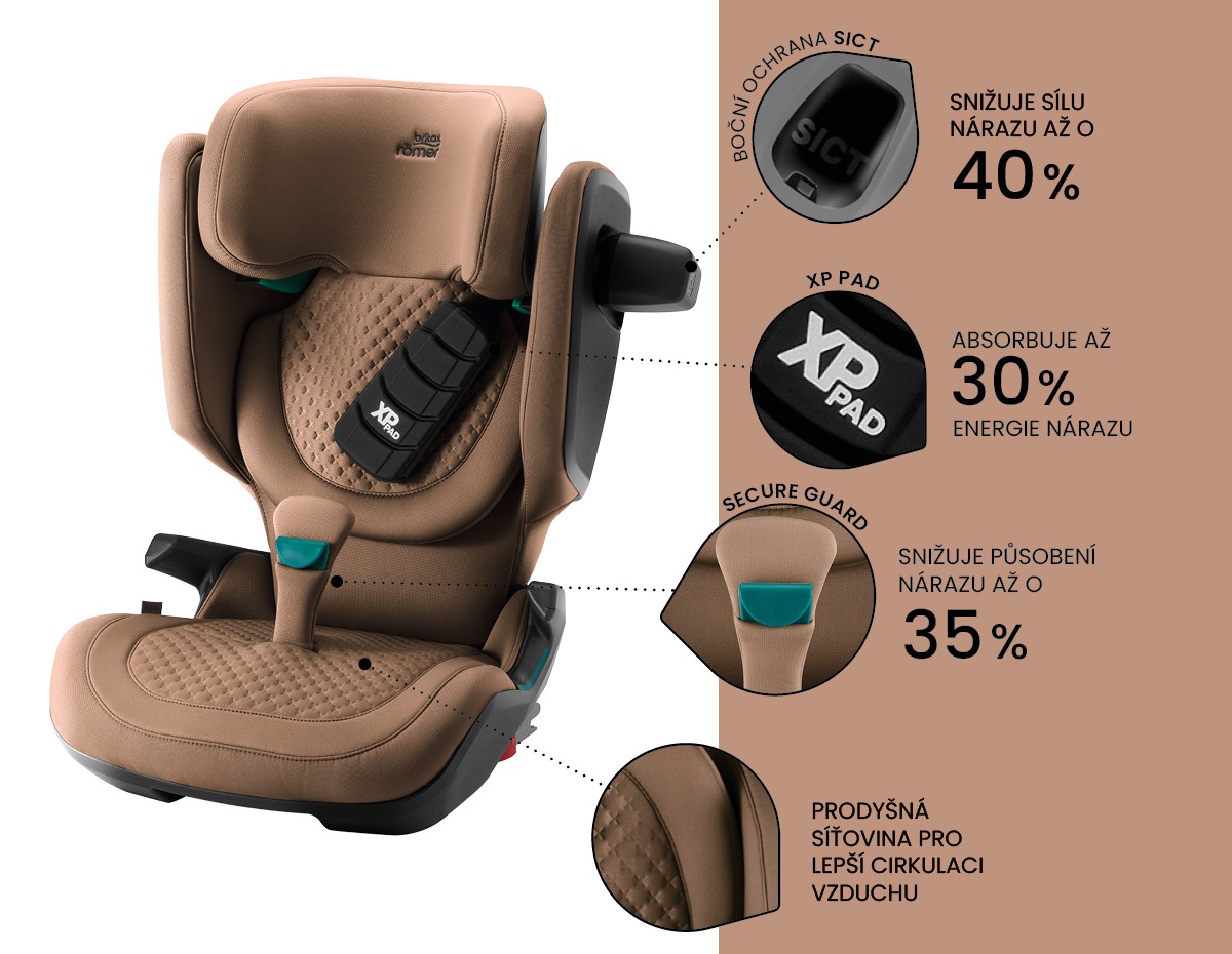 Autosedačka Britax-Römer Kidfix Pro Lux bezpečnostné prvky